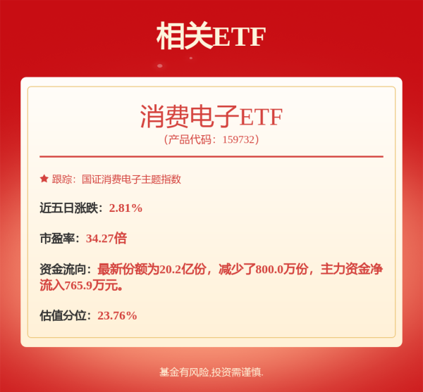 米涂配资 “优质错杀股”出炉，涉及自主可控+高股息率，超七成2025年业绩有望高速增长