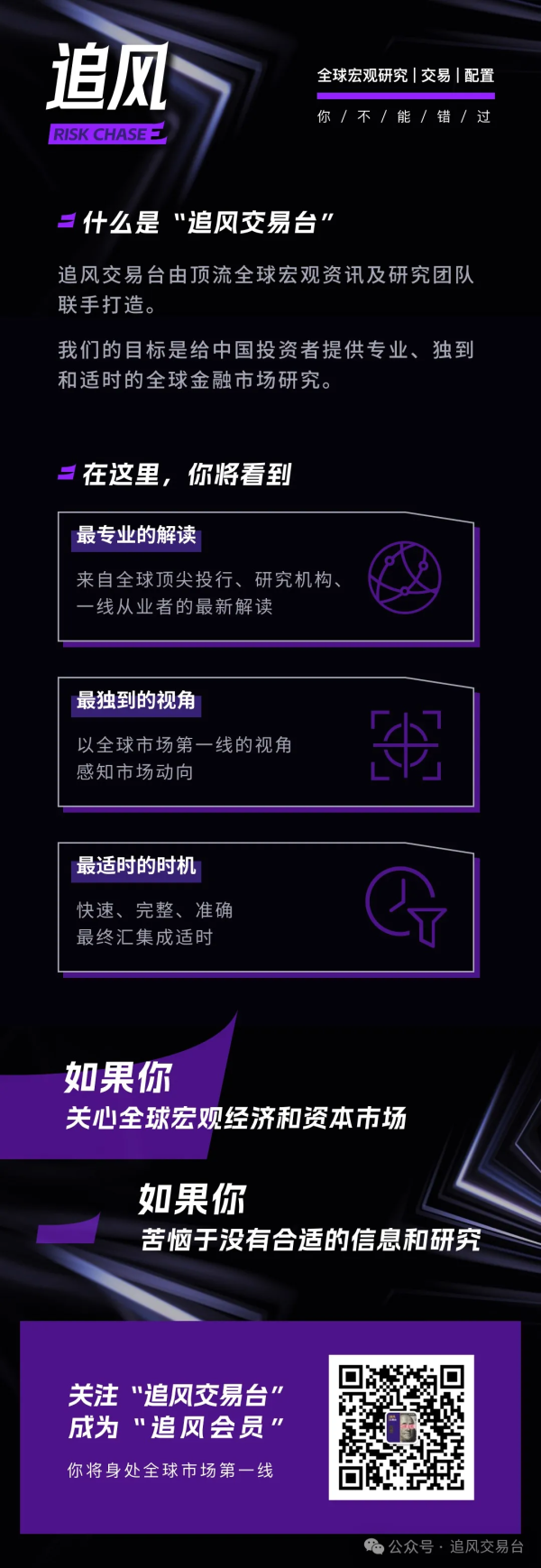 东方财通 复盘“开除鲍威尔”市场演习：那1个小时告诉了我们什么？