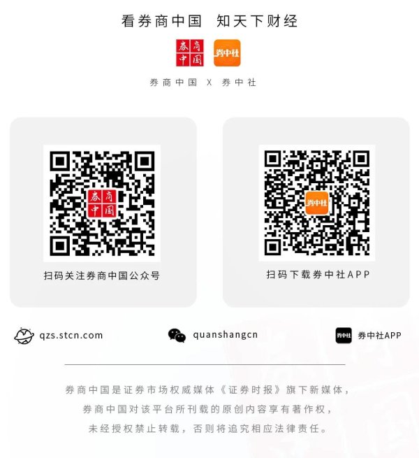 沪深策略联盟 刚刚，暴涨！美国“重大声明”曝光！