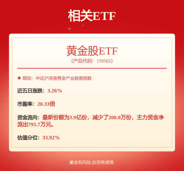 怀远策略 赤峰黄金(06693)将于7月17日派发末期股息每10股1.6元